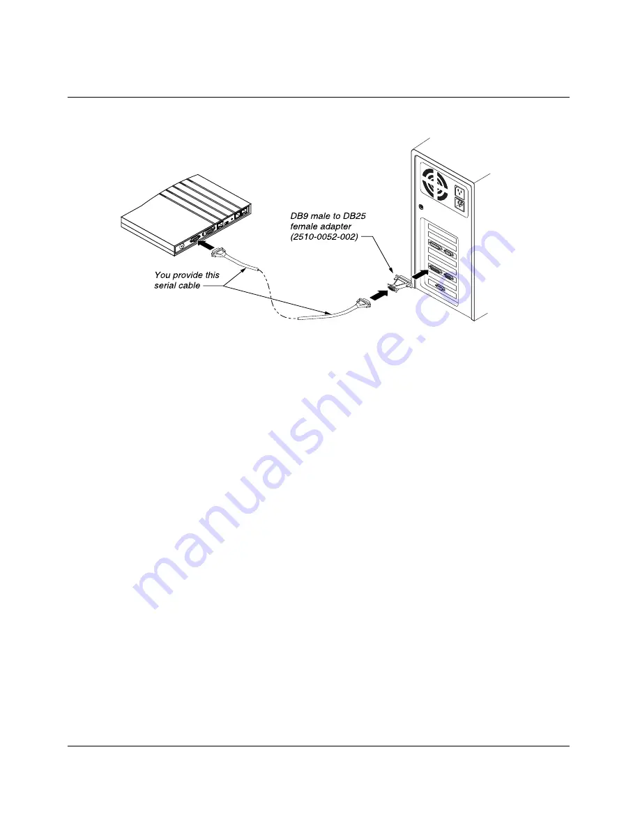 Ascend Pipeline Start Manual Download Page 47