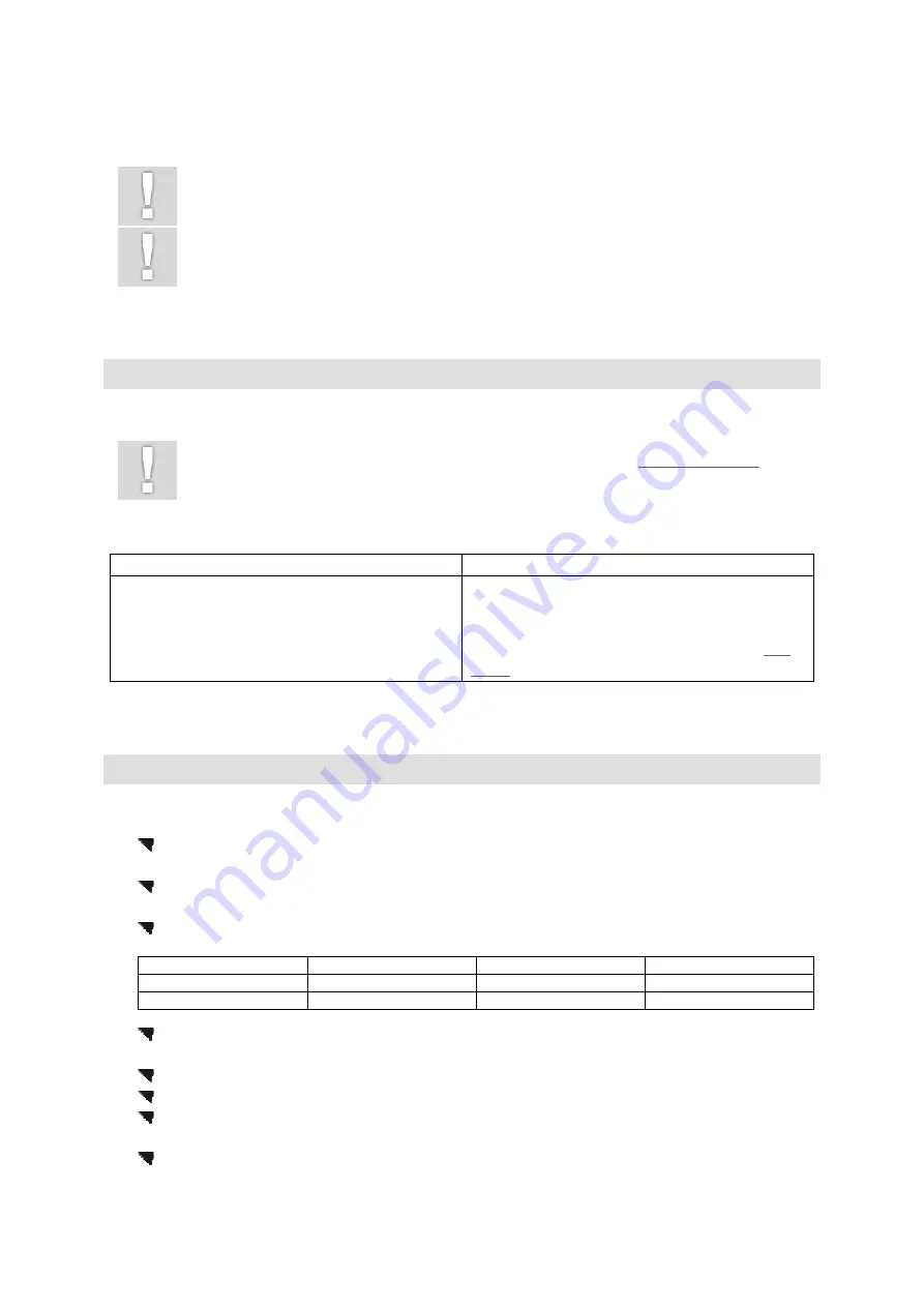 Ascending Technologies Asctec Falcon 8 Manual Download Page 27