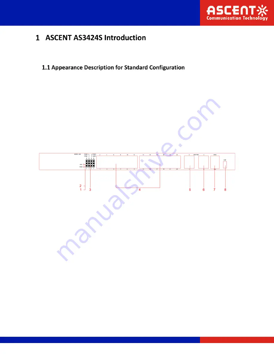 Ascent Communication Technology AS3424S Скачать руководство пользователя страница 4