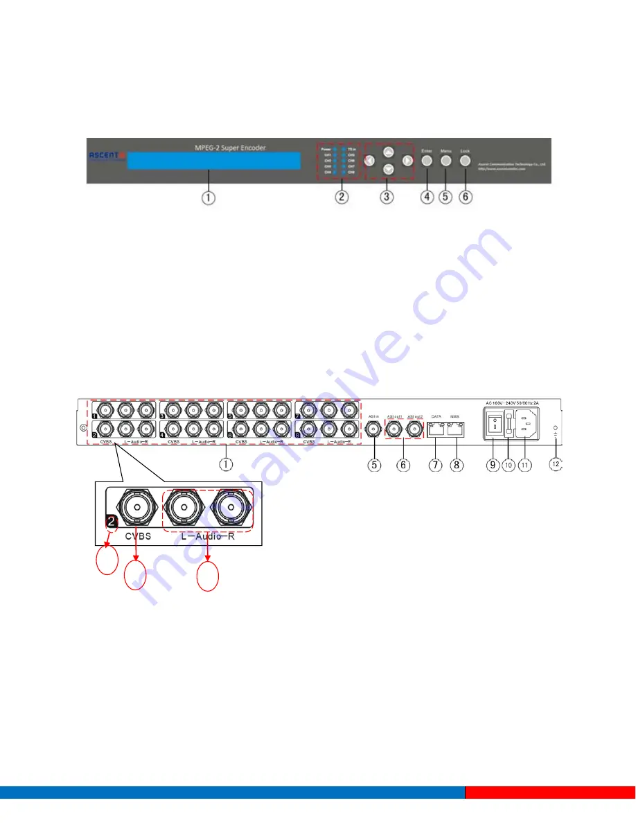 Ascent Communication Technology EC2200 Скачать руководство пользователя страница 9