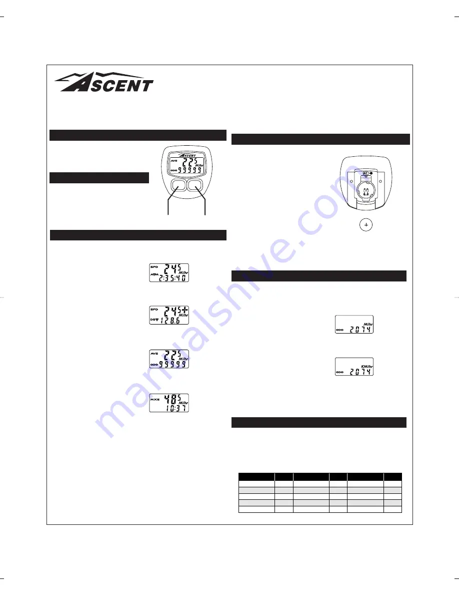 Ascent 8FC Скачать руководство пользователя страница 1