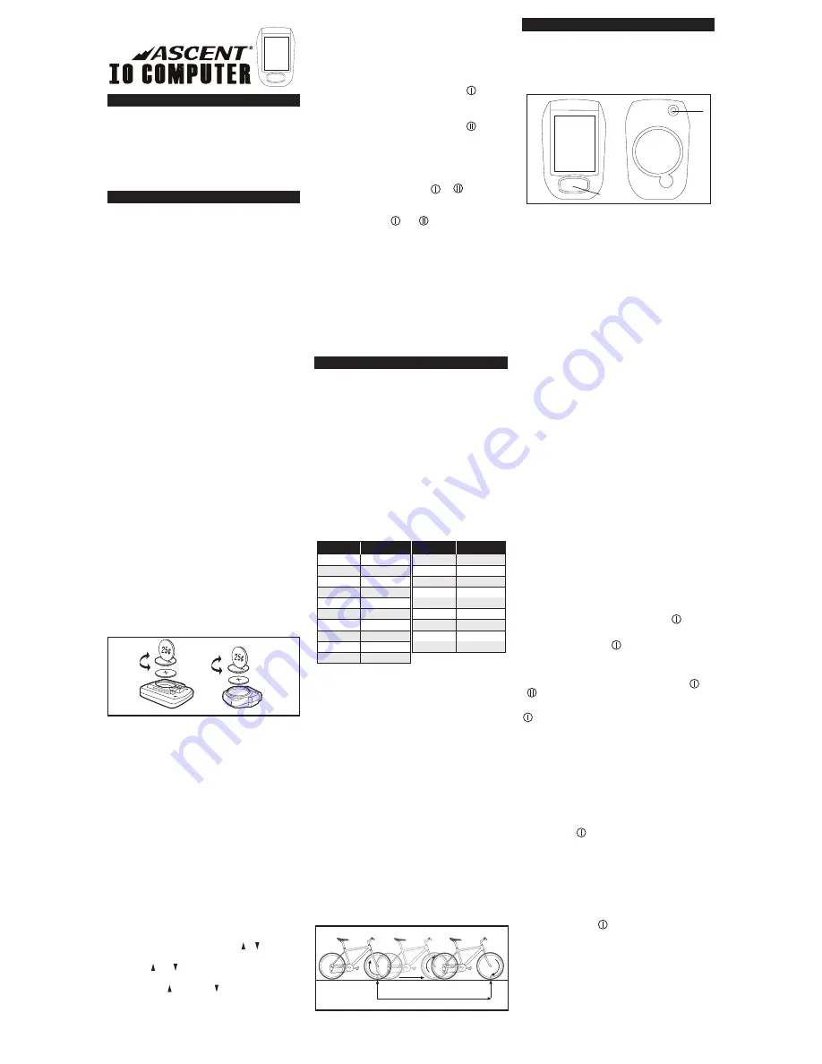 Ascent IO Computer Quick Start Manual Download Page 1