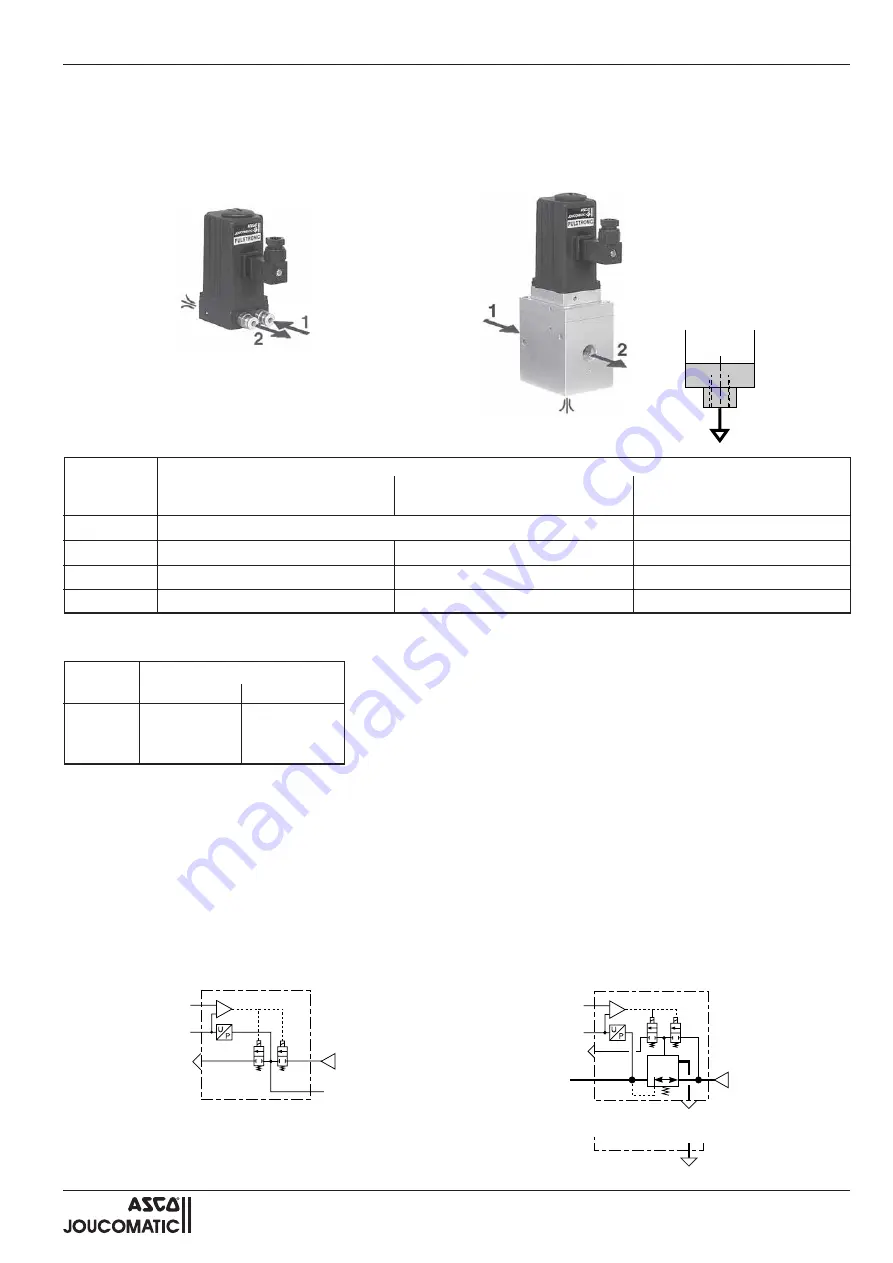 Asco JOUCOMATIC PULSTRONIC 605 Series Installation Manual Download Page 5