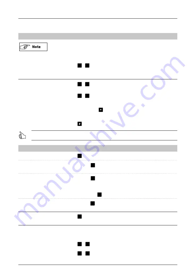 ASCOM Eurit 40 Operating Instructions Manual Download Page 71