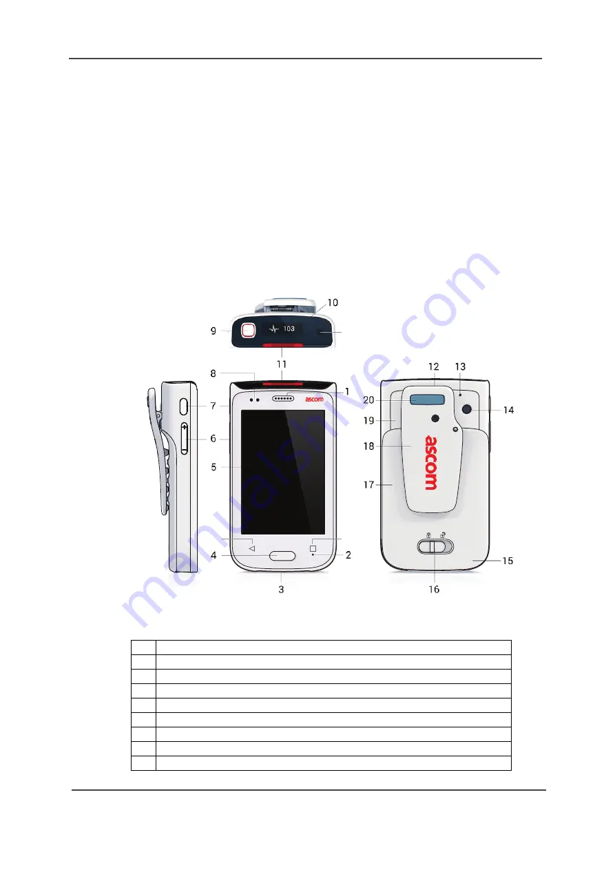 ASCOM Myco 2 User Manual Download Page 18