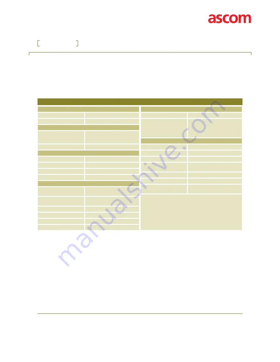 ASCOM ROIP R Datasheet Download Page 2