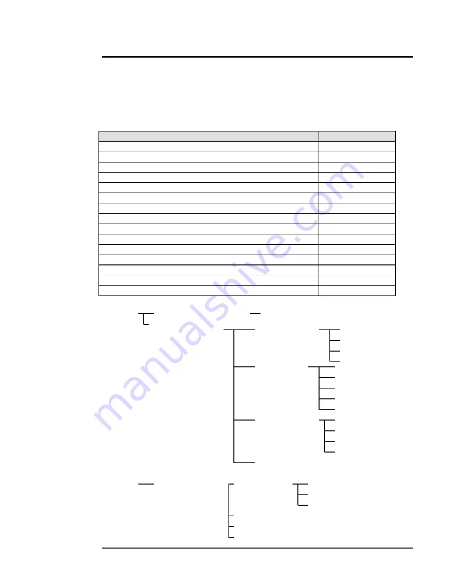 ASCOM Smart Series AH30 Operating Manual Download Page 61