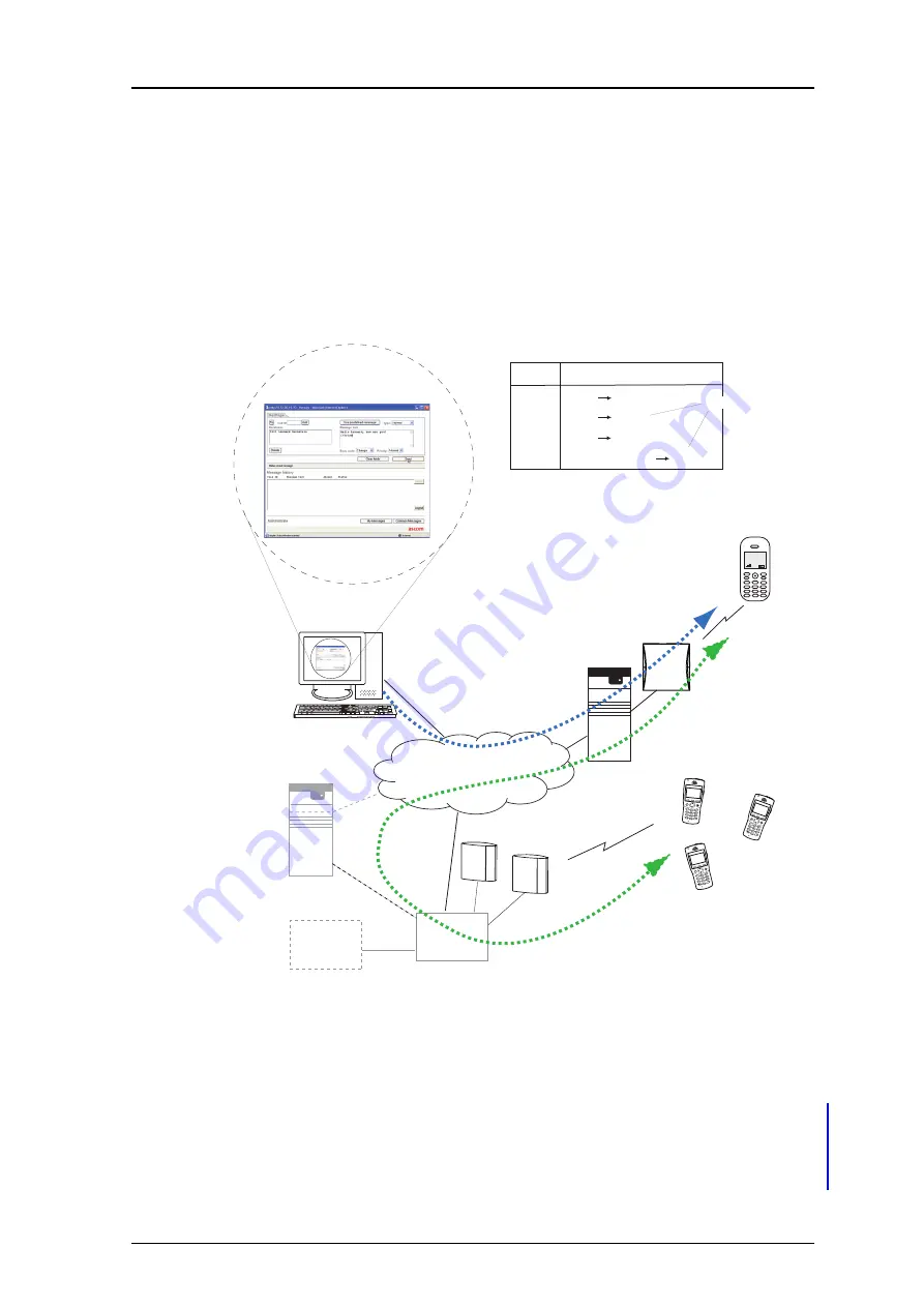 ASCOM UPAC - Installation And Operation Manual Download Page 68