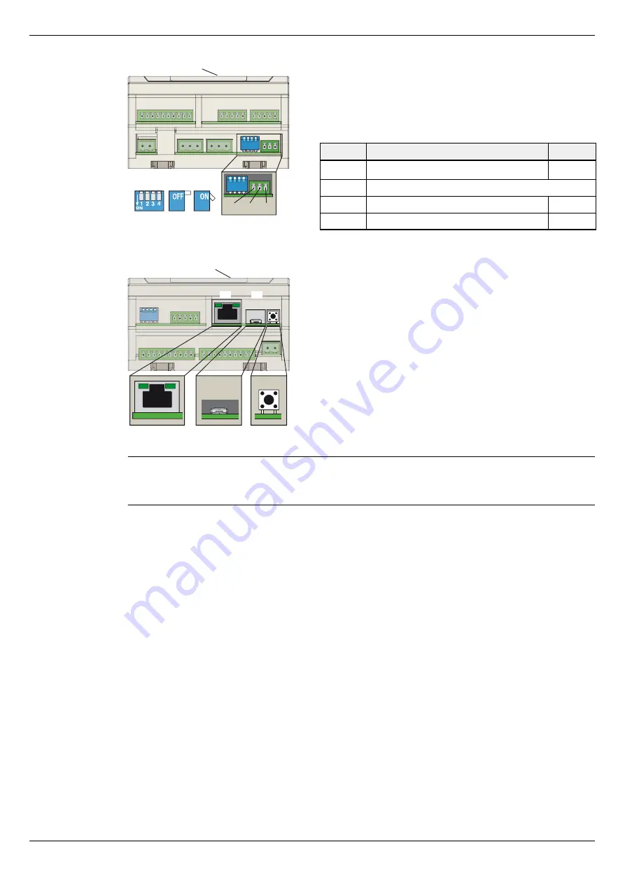 Ascon tecnologic AC3nP Installation Manual Download Page 32