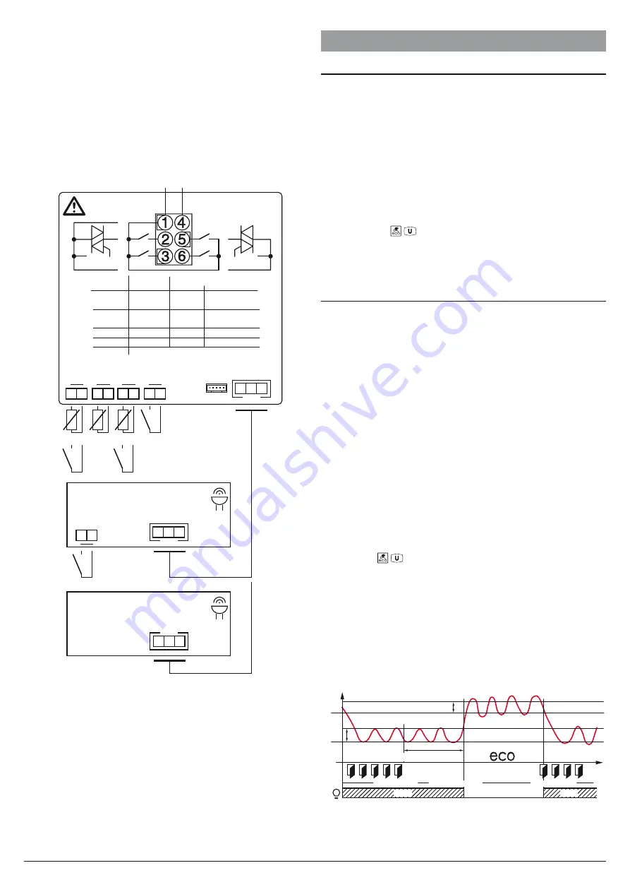 Ascon tecnologic B05B Скачать руководство пользователя страница 7