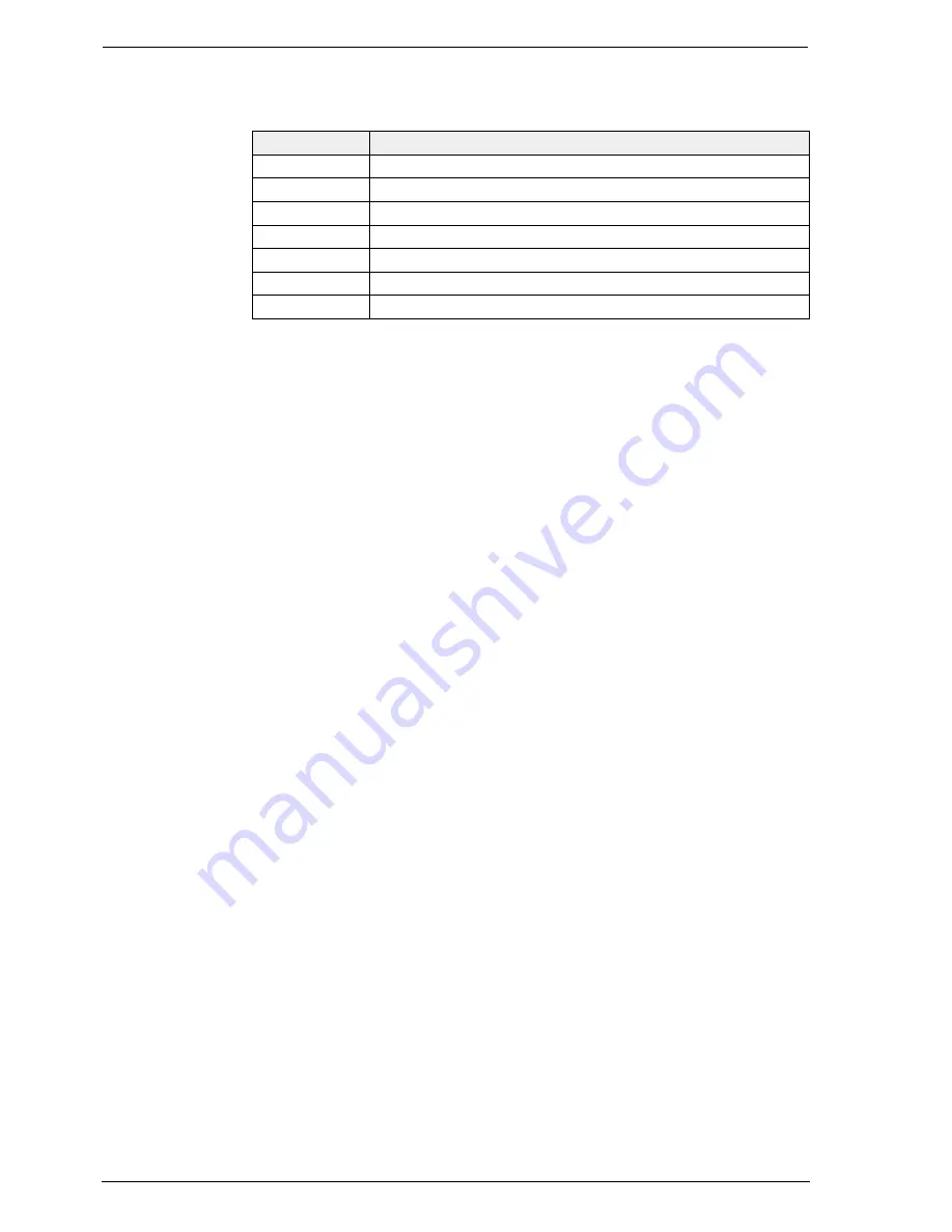 Ascon tecnologic CU-02 User Manual Download Page 10