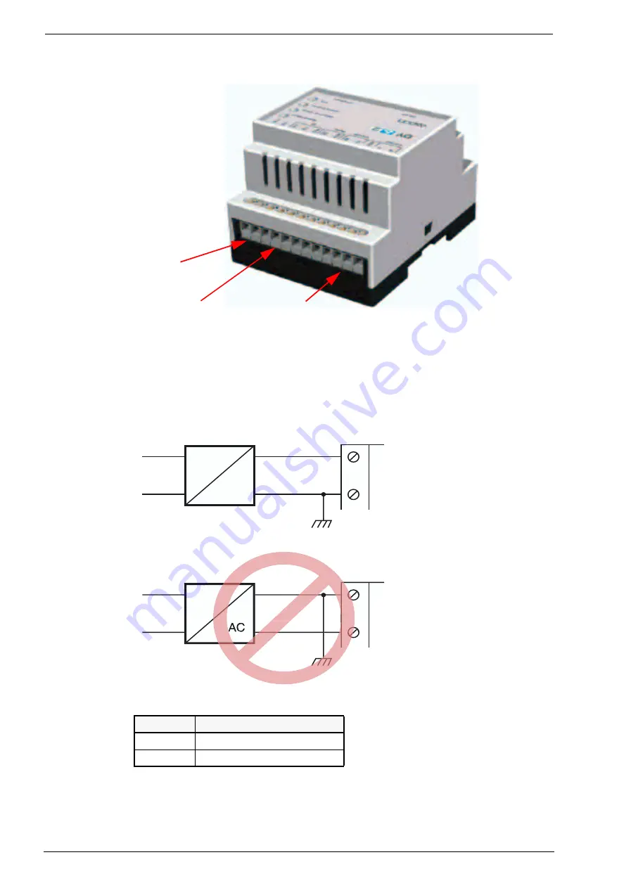 Ascon tecnologic DY-5121 Скачать руководство пользователя страница 10