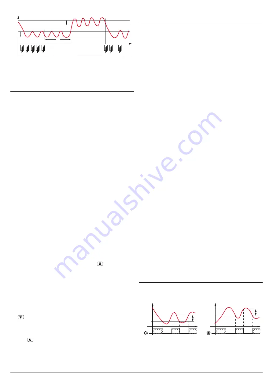 Ascon tecnologic e31 Series Operating Instructions Manual Download Page 6