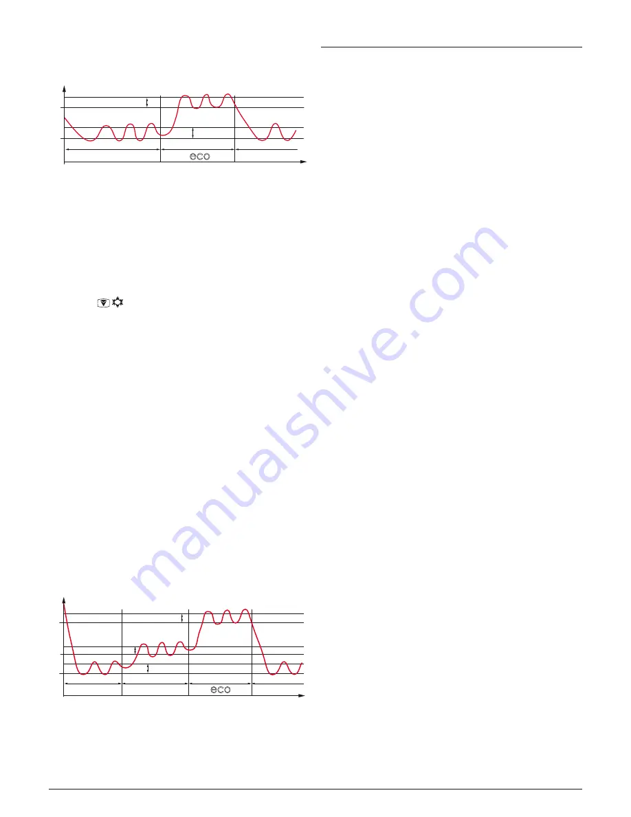 Ascon tecnologic e33B Operating Instructions Manual Download Page 6