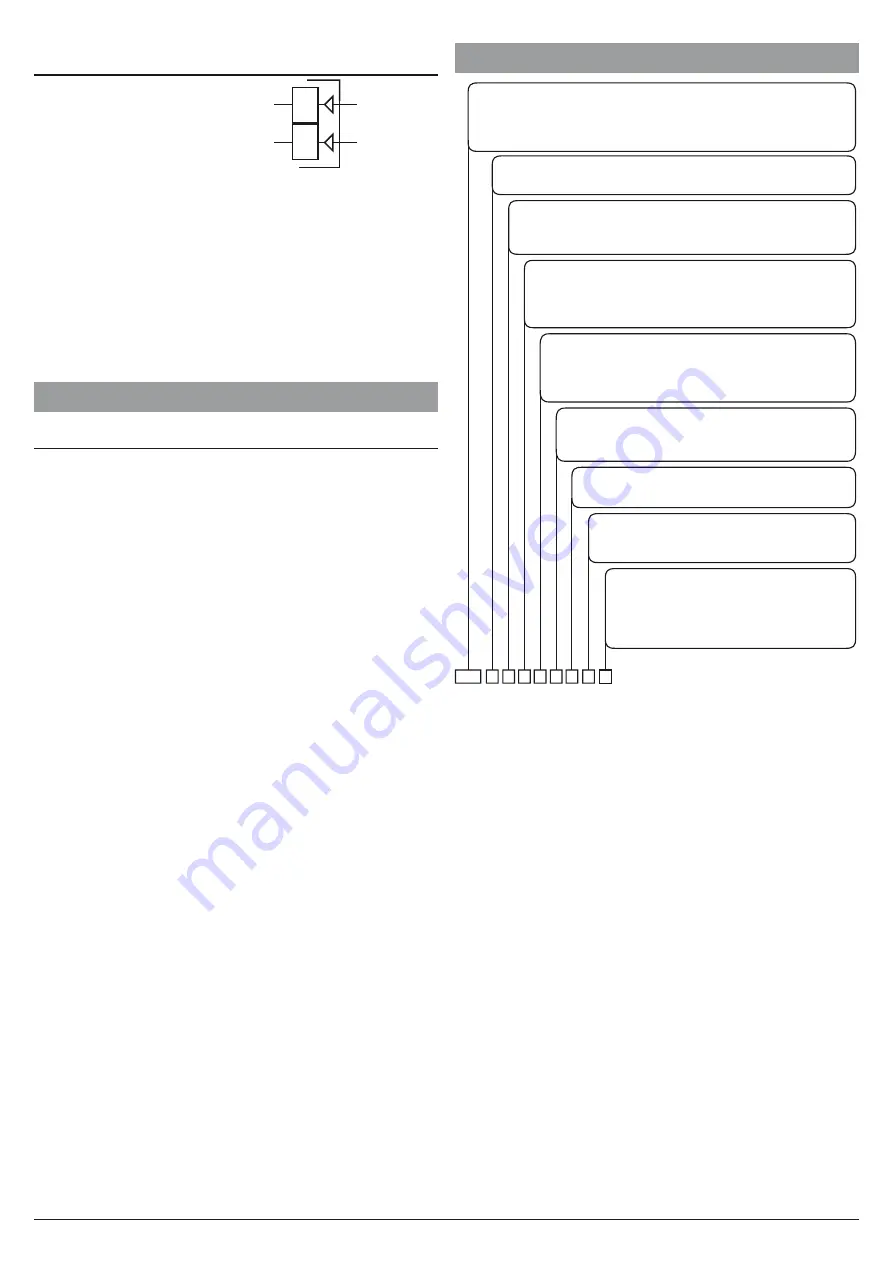 Ascon tecnologic KM2 Engineering Manual Download Page 4