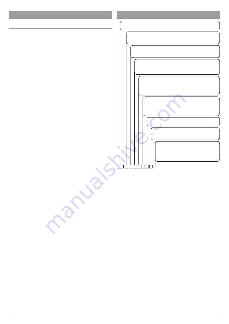 Ascon tecnologic KX5P Engineering Manual Download Page 5