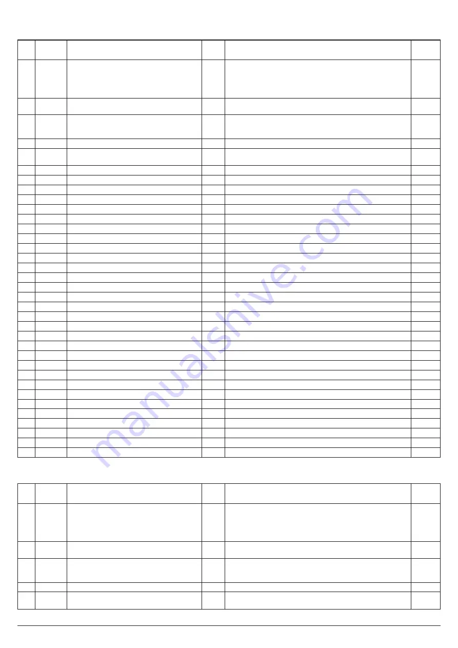 Ascon tecnologic KX5P Engineering Manual Download Page 41