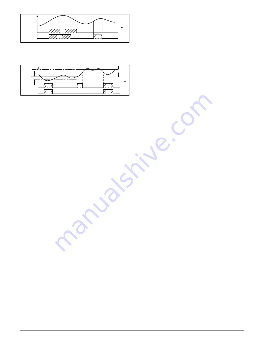 Ascon tecnologic KX6 Series Engineering Manual Download Page 9