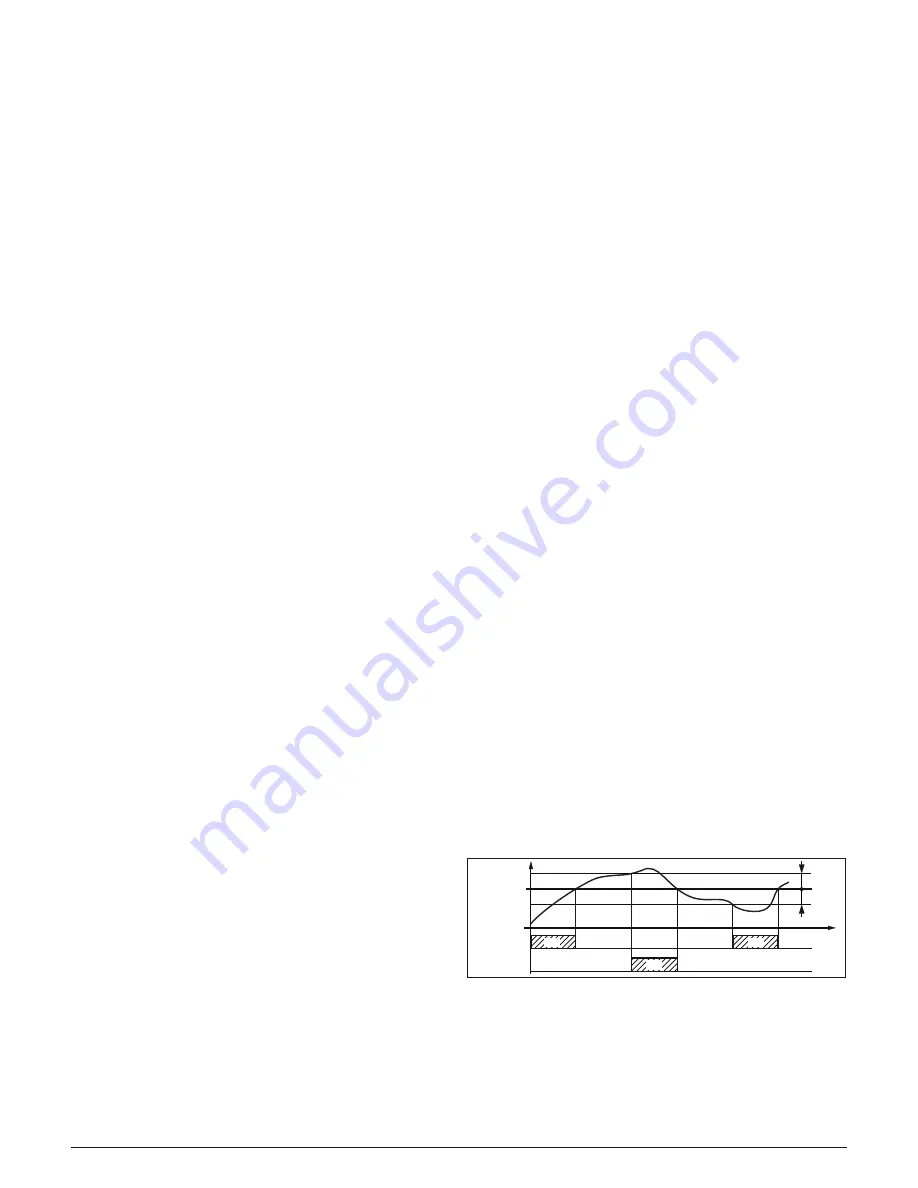 Ascon tecnologic KX6 Series Engineering Manual Download Page 10