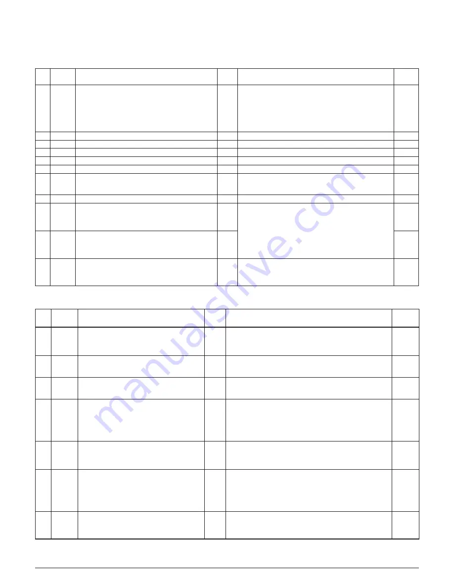 Ascon tecnologic KX6 Series Engineering Manual Download Page 21