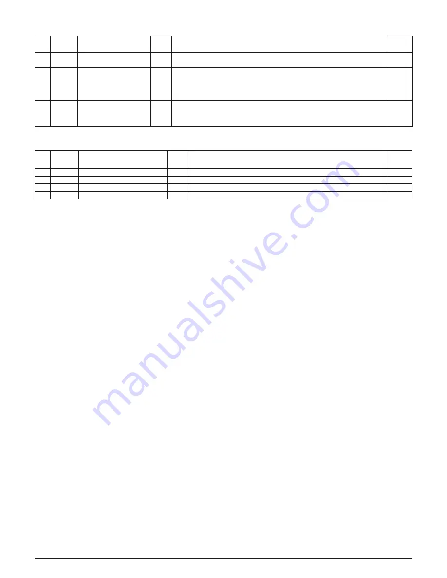 Ascon tecnologic KX6 Series Engineering Manual Download Page 25