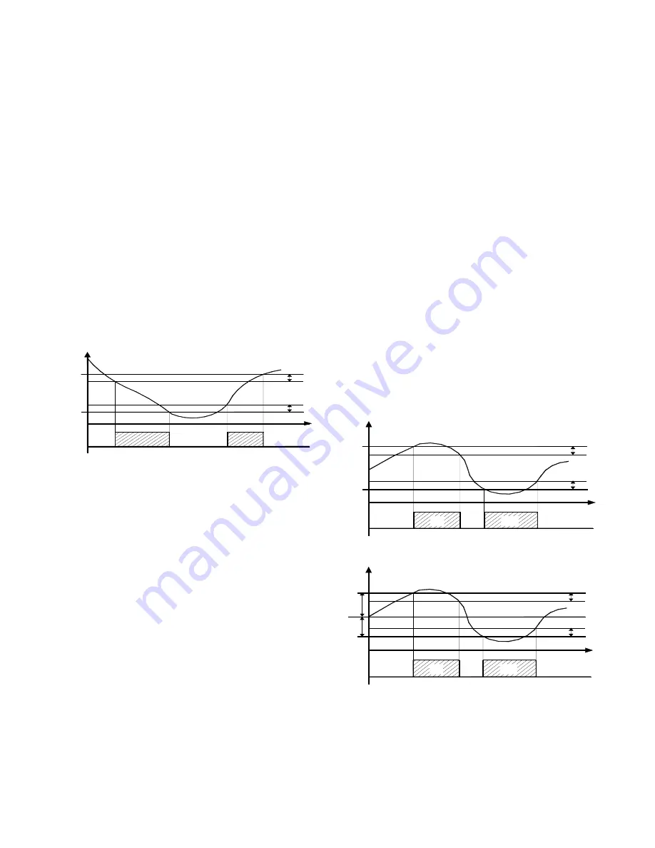 Ascon tecnologic TLB 55 Operating Instruction Download Page 6