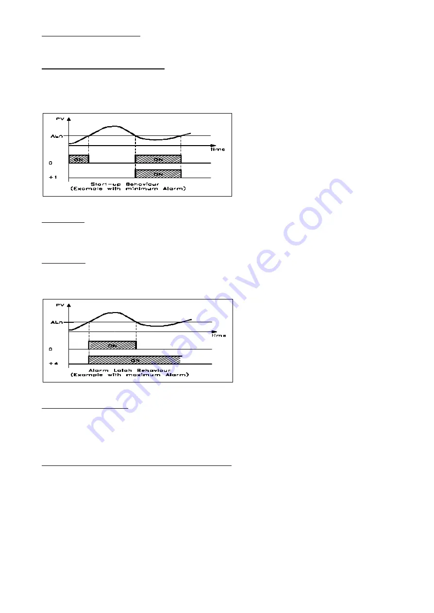 Ascon tecnologic TLK41 Manual Download Page 18