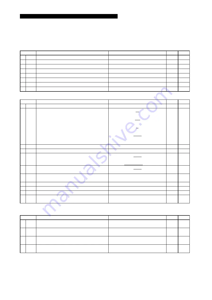 Ascon tecnologic TLK41 Manual Download Page 22