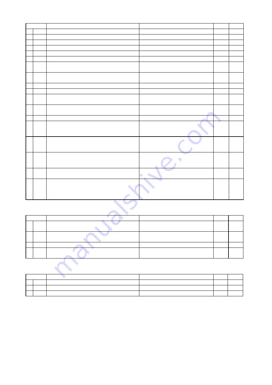 Ascon tecnologic TLK41 Manual Download Page 24