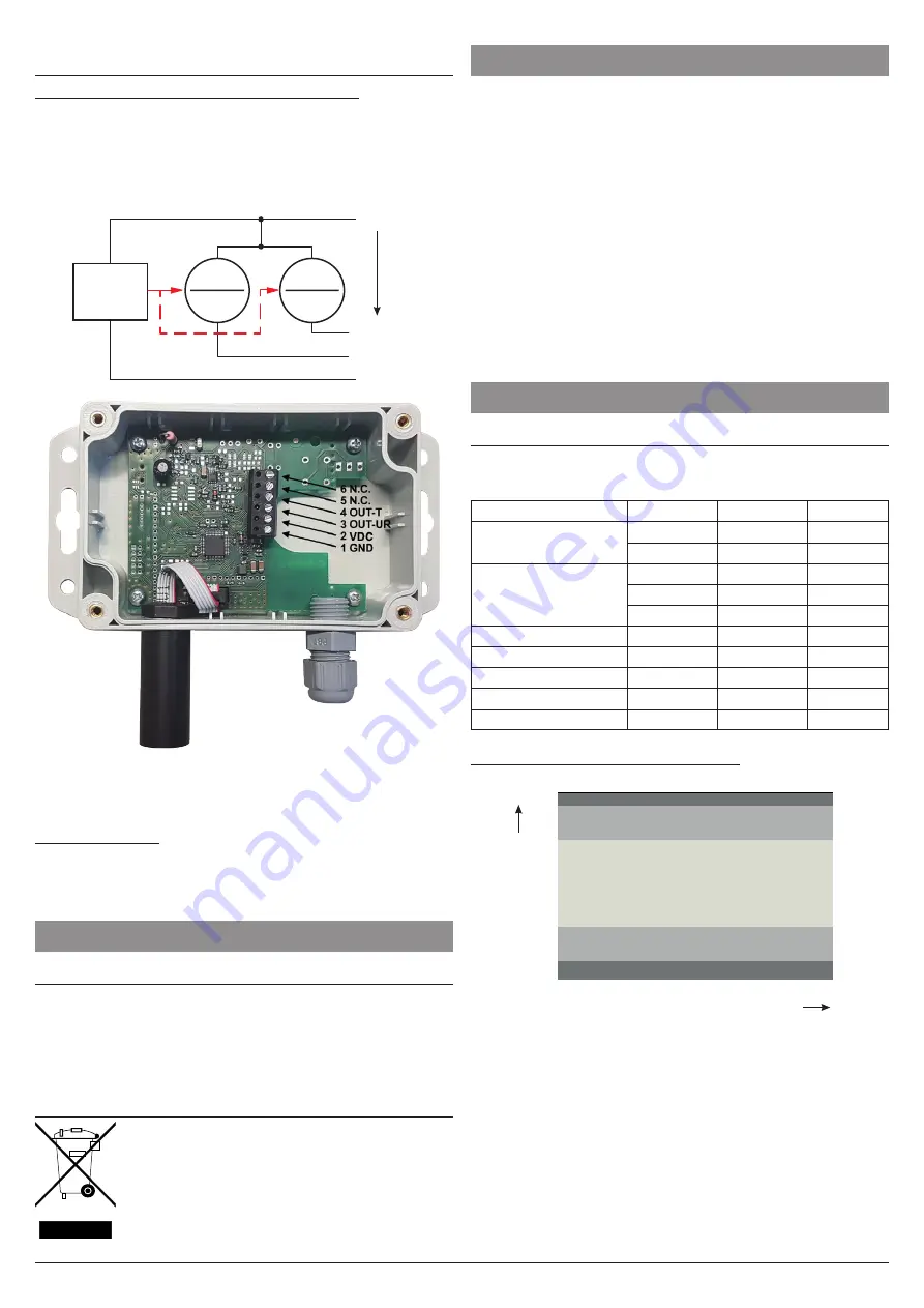 Ascon tecnologic TRH514 User Manual Download Page 2