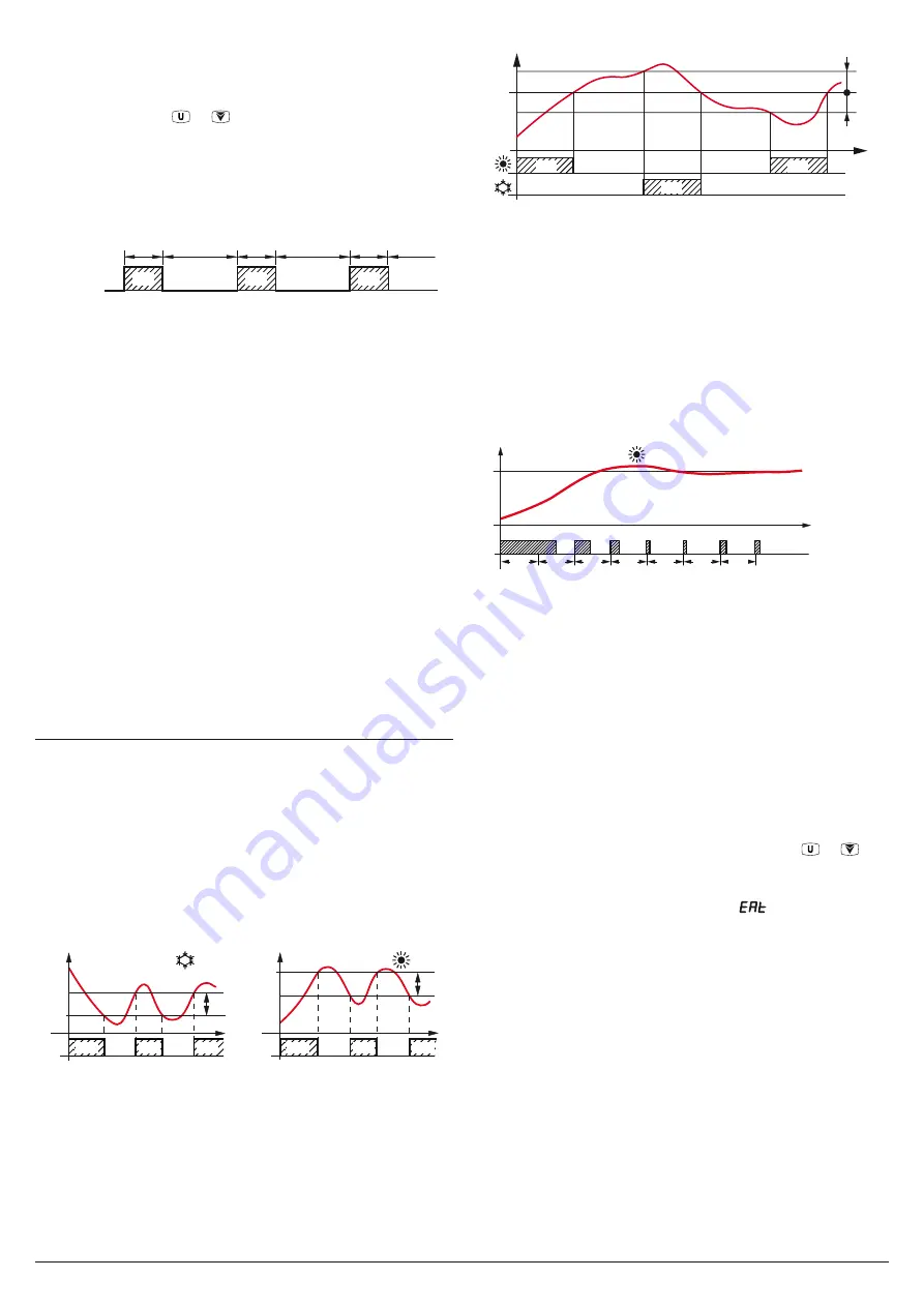 Ascon tecnologic Y39H Operating Instructions Manual Download Page 7