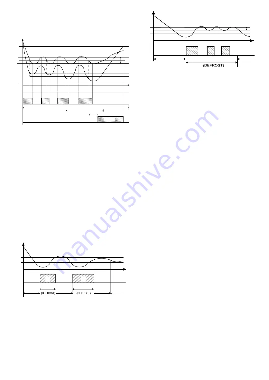 Ascon tecnologic Z31SY Operating Instructions Manual Download Page 7