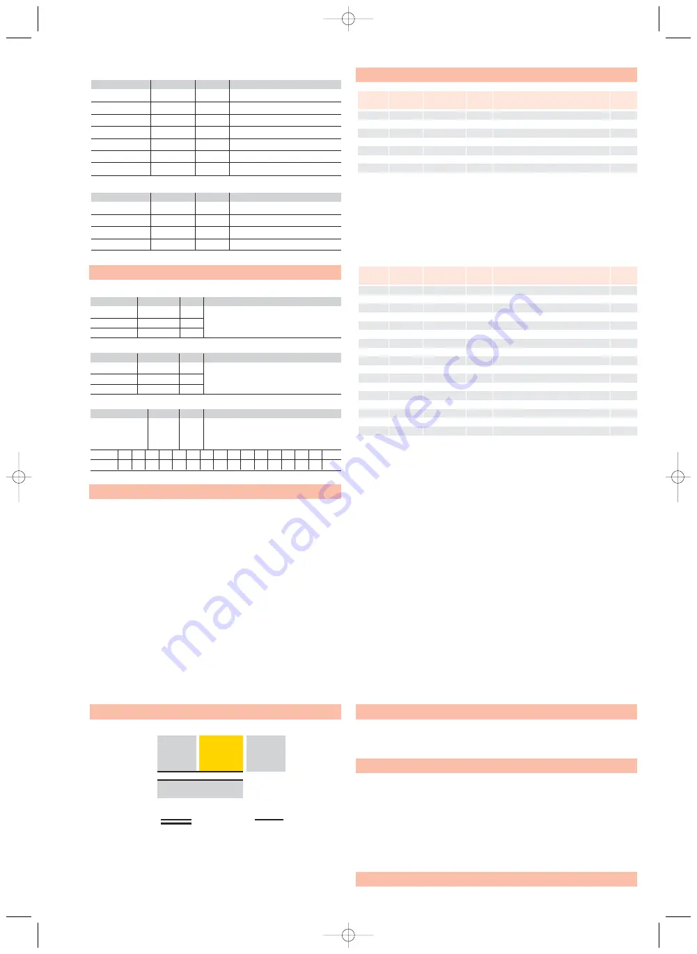 ascon Q2 IO-MB/DI-16LV User Manual Download Page 3