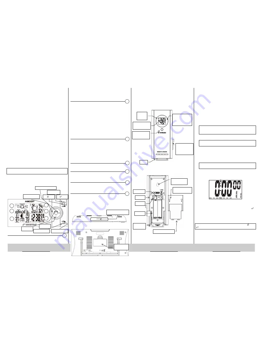 Ascot AUK-WS-33 Скачать руководство пользователя страница 2