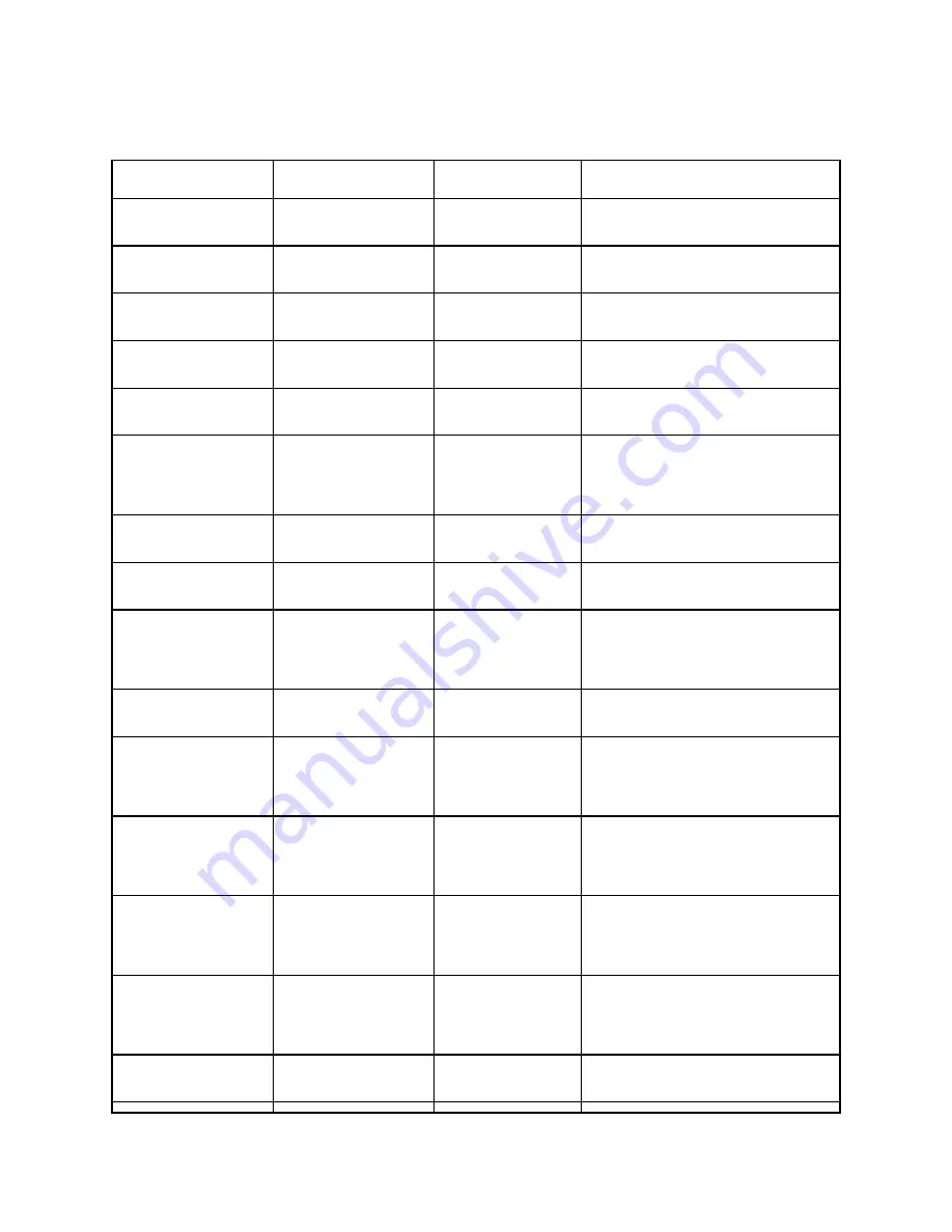 ASEA AC25Q-1 Operation Manual Download Page 64