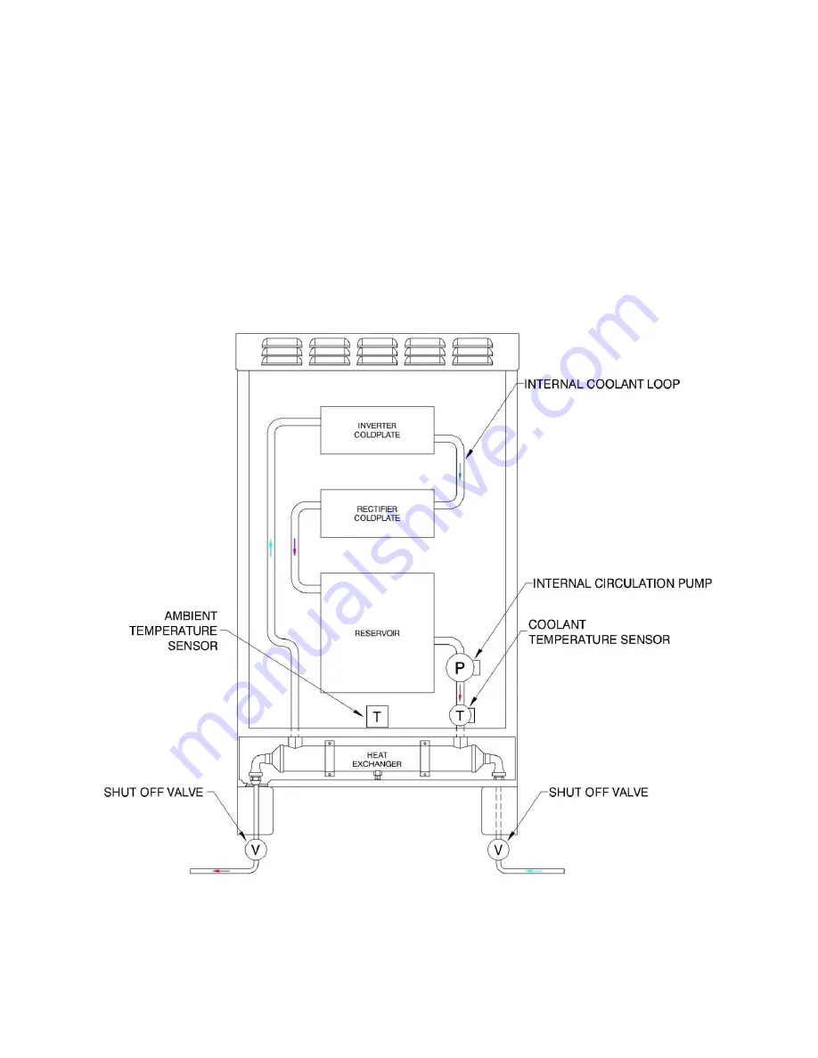 ASEA AC55LC-3 Скачать руководство пользователя страница 10