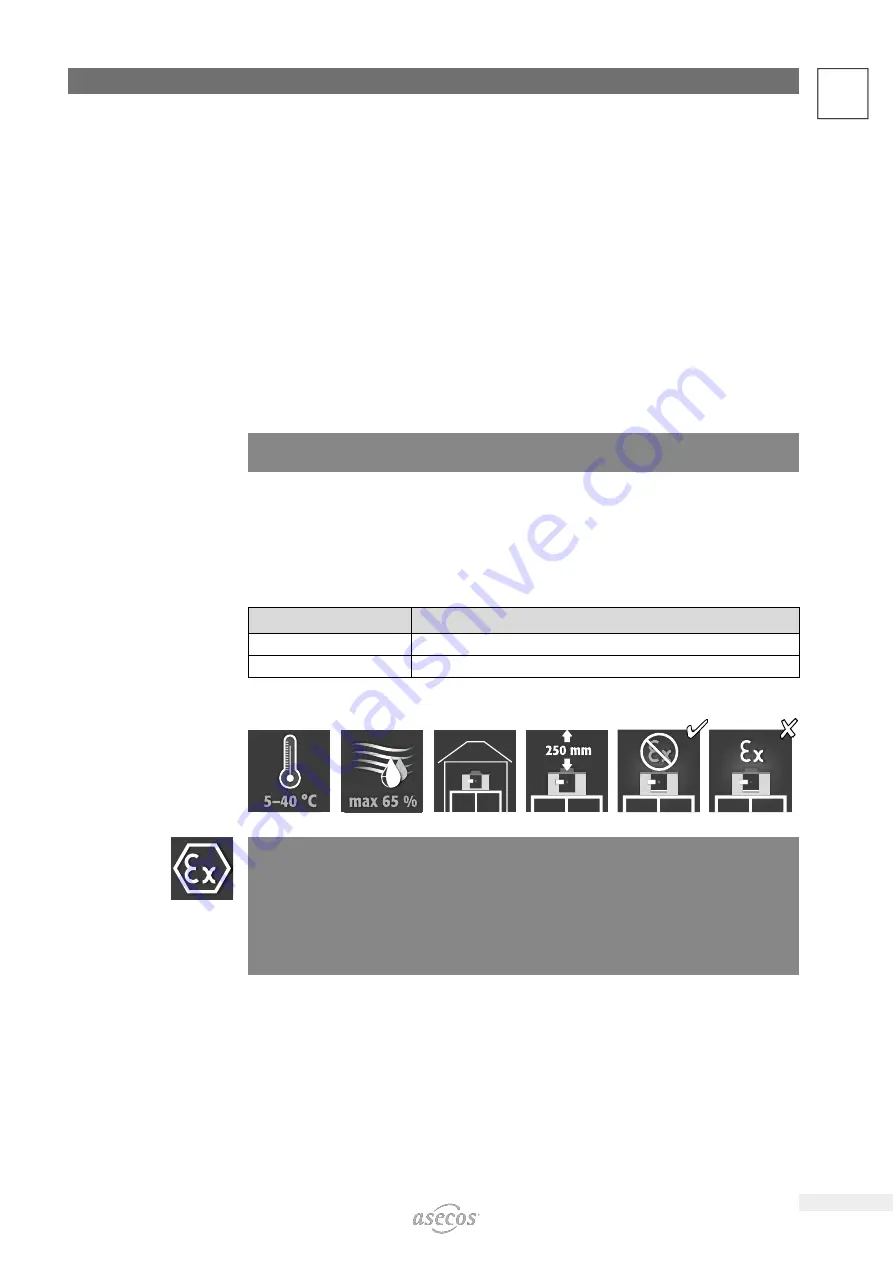 asecos UFA.025.030 User Manual Download Page 3