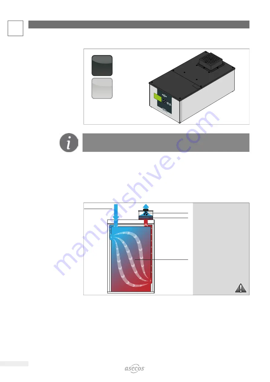 asecos UFA.025.030 User Manual Download Page 4