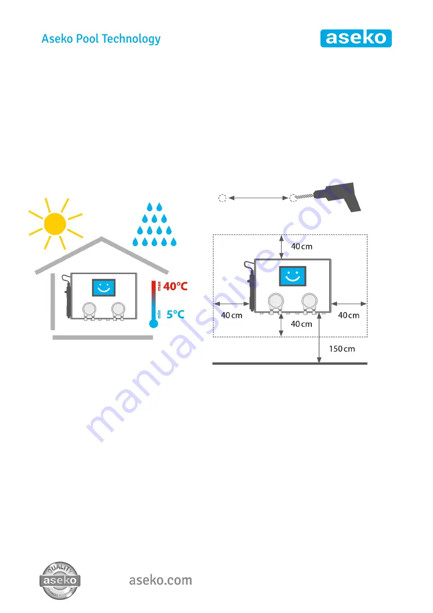 Aseko ASIN Aqua SALT User Manual Download Page 5