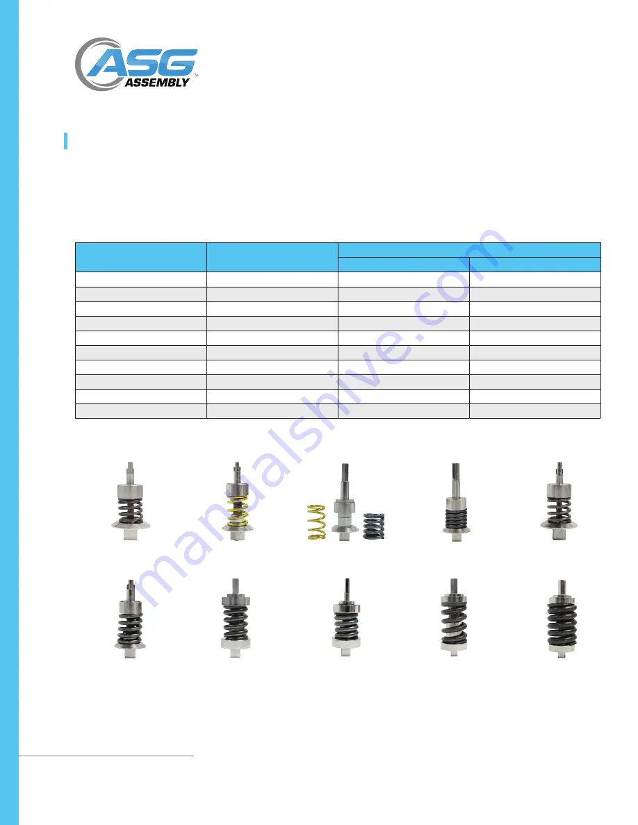 ASG DTT-10 User Manual Download Page 7