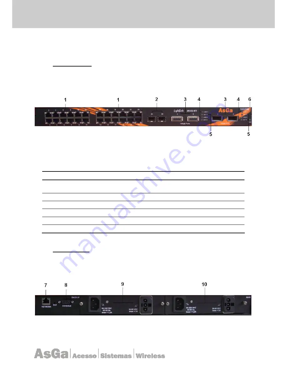 AsGa LightBolt 28304-E1 Скачать руководство пользователя страница 7