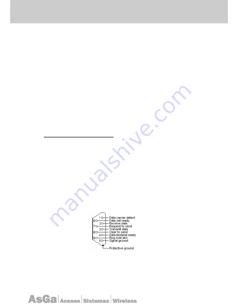 AsGa LightBolt 28304-E1 User Manual Download Page 14