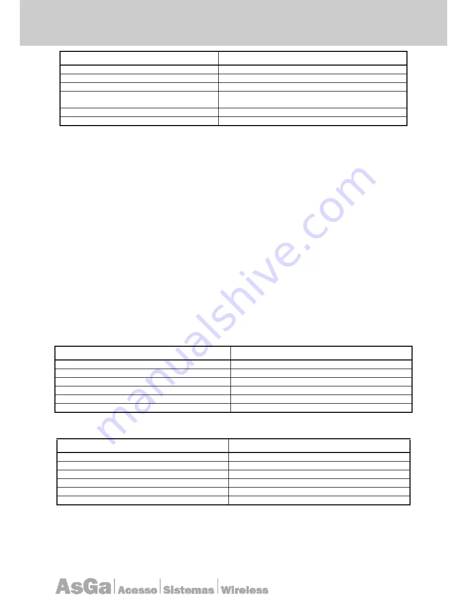 AsGa LightBolt 28304-E1 User Manual Download Page 20