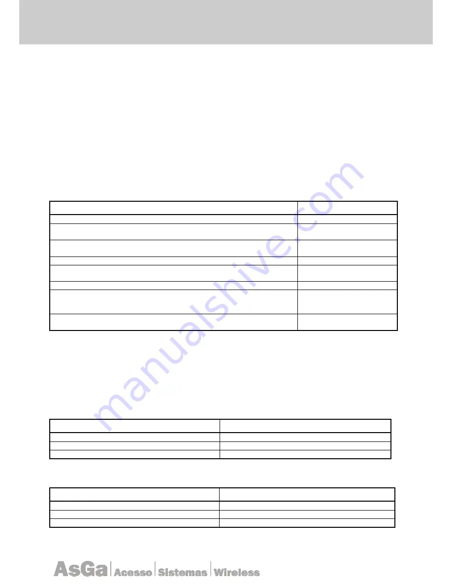 AsGa LightBolt 28304-E1 User Manual Download Page 27