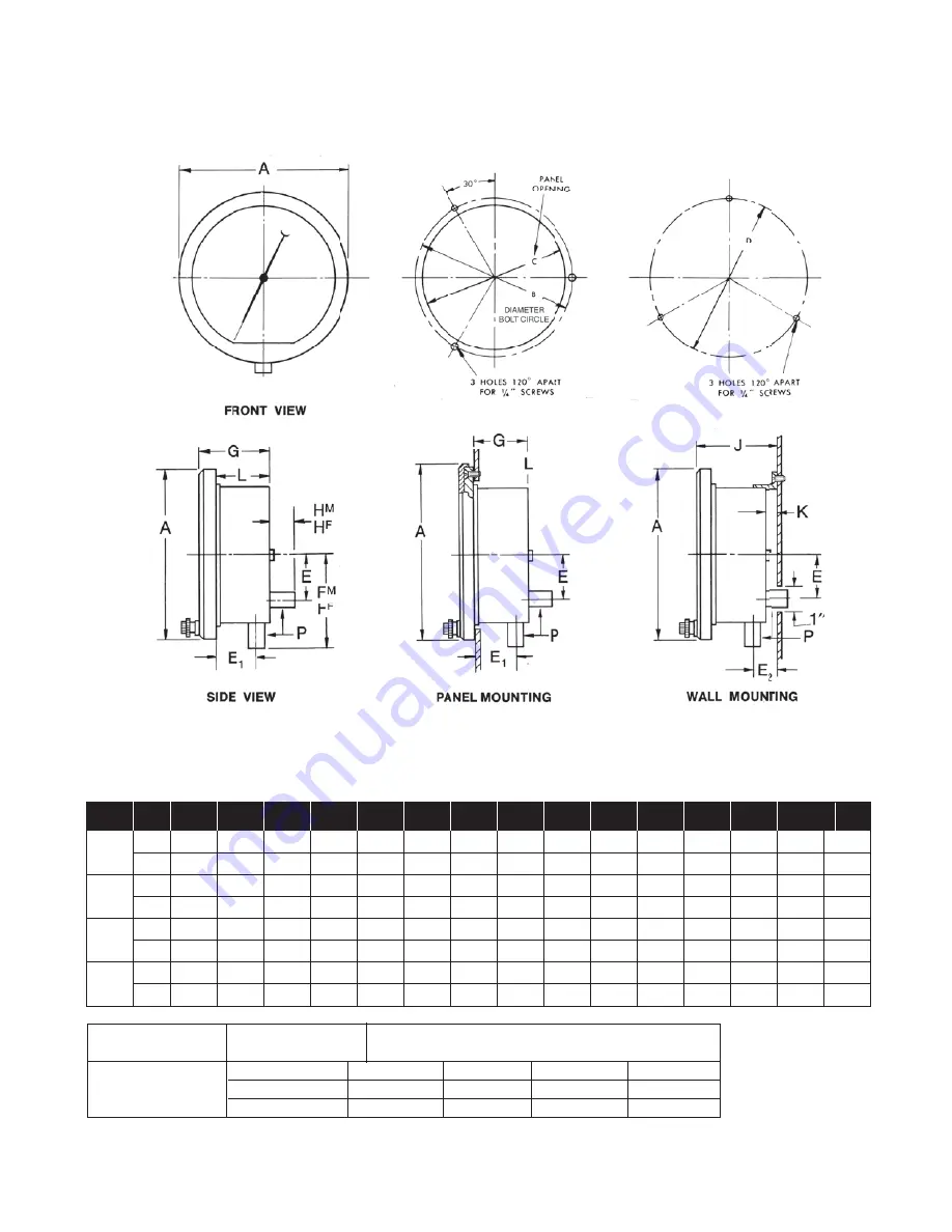 Ashcroft a4a Installation And Maintenance Manual Download Page 18