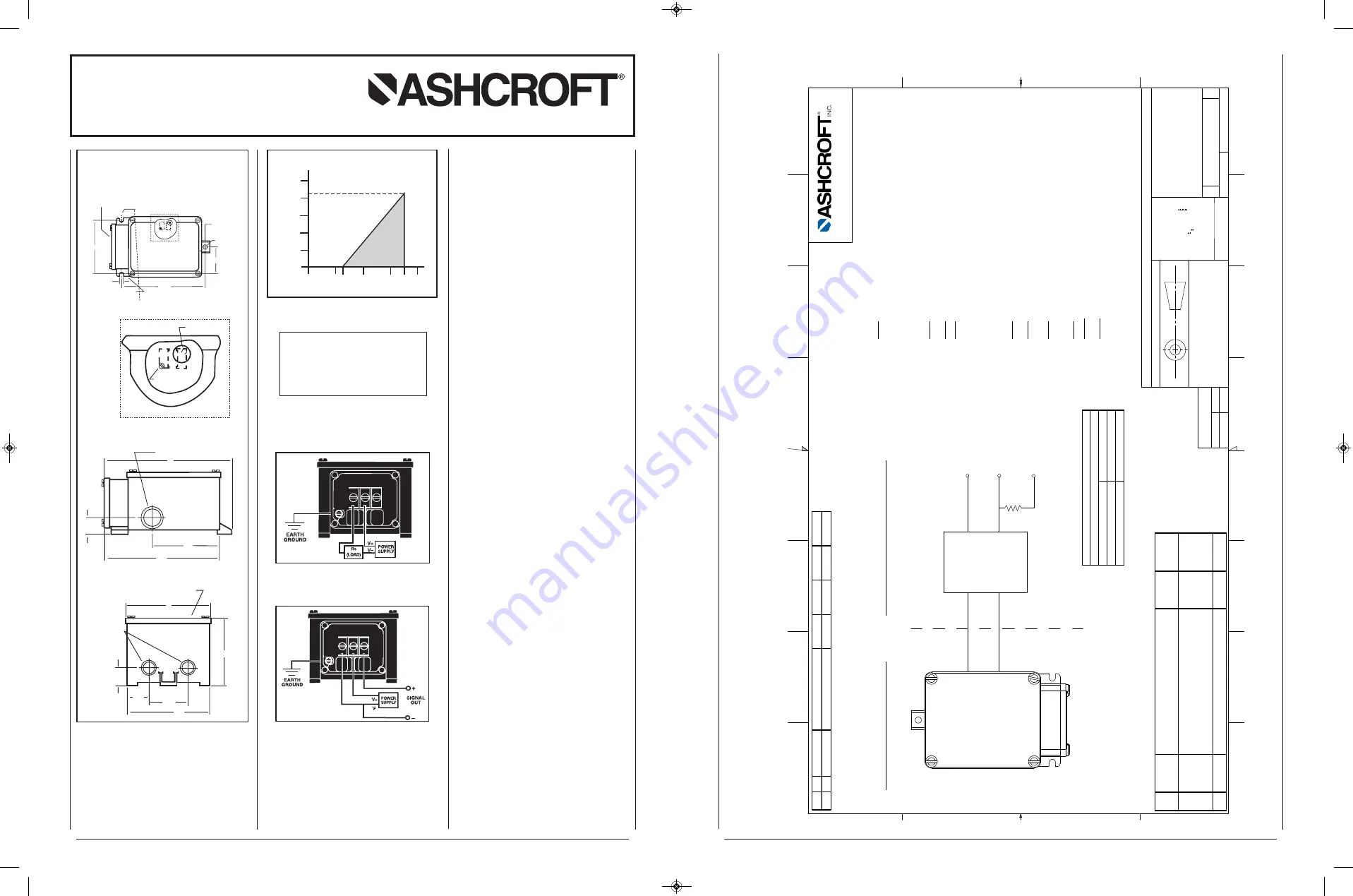 Ashcroft IXLdp Скачать руководство пользователя страница 2