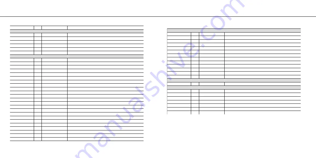 Ashdown MF 484 2.N User Manual Download Page 23