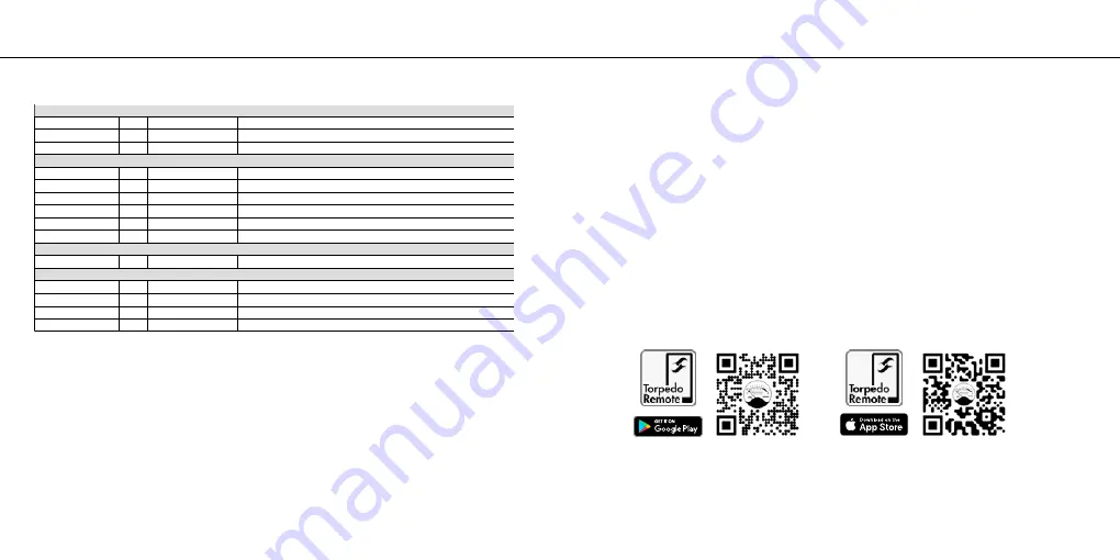 Ashdown MF 484 2.N User Manual Download Page 37