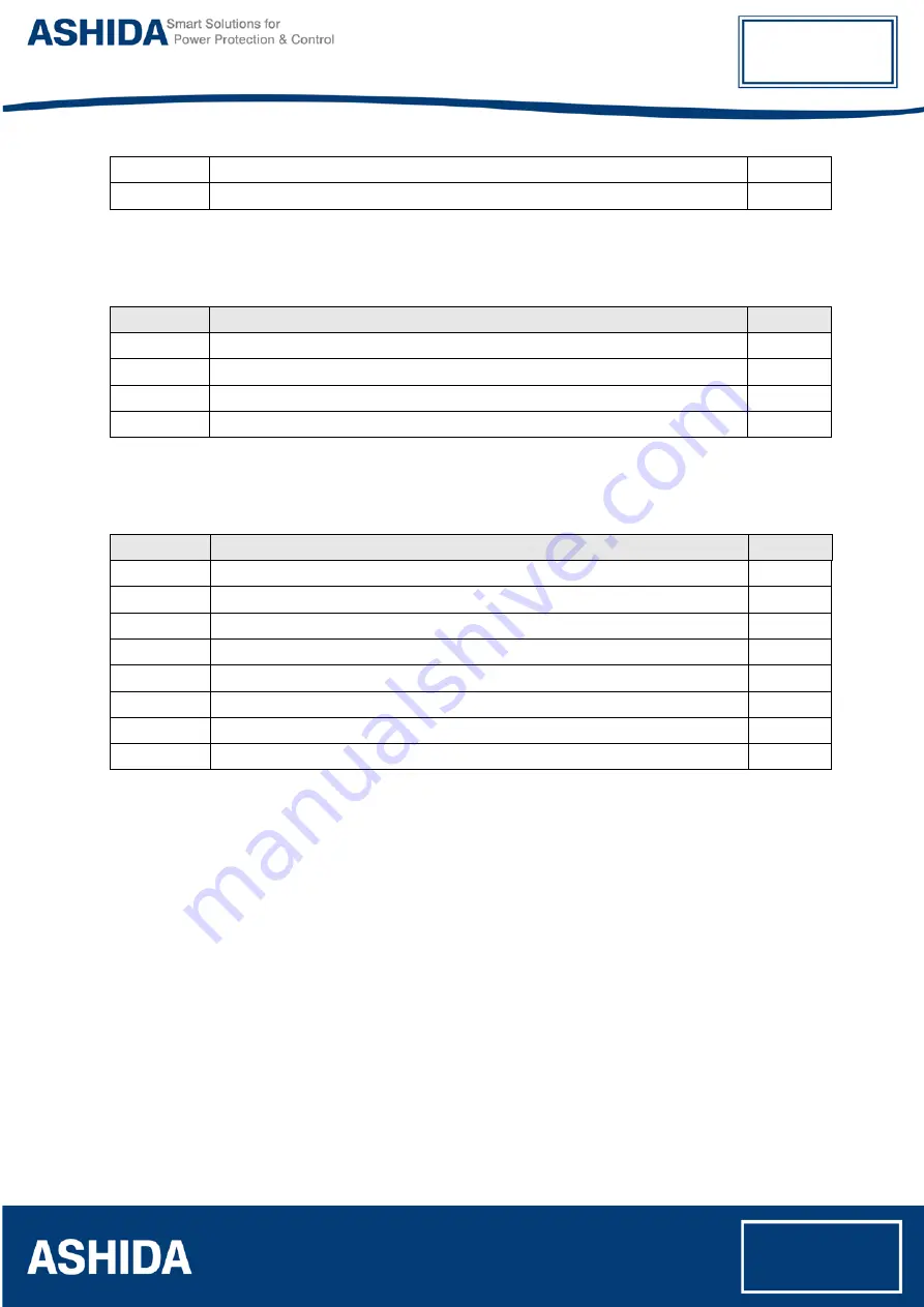 Ashida ADR141A Instruction Manual Download Page 15