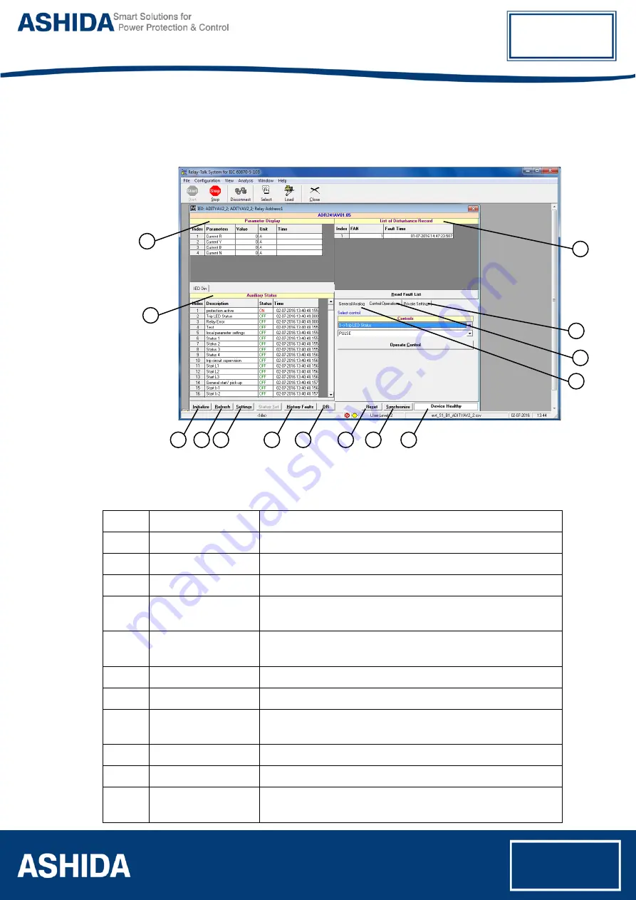 Ashida ADR141A Instruction Manual Download Page 49